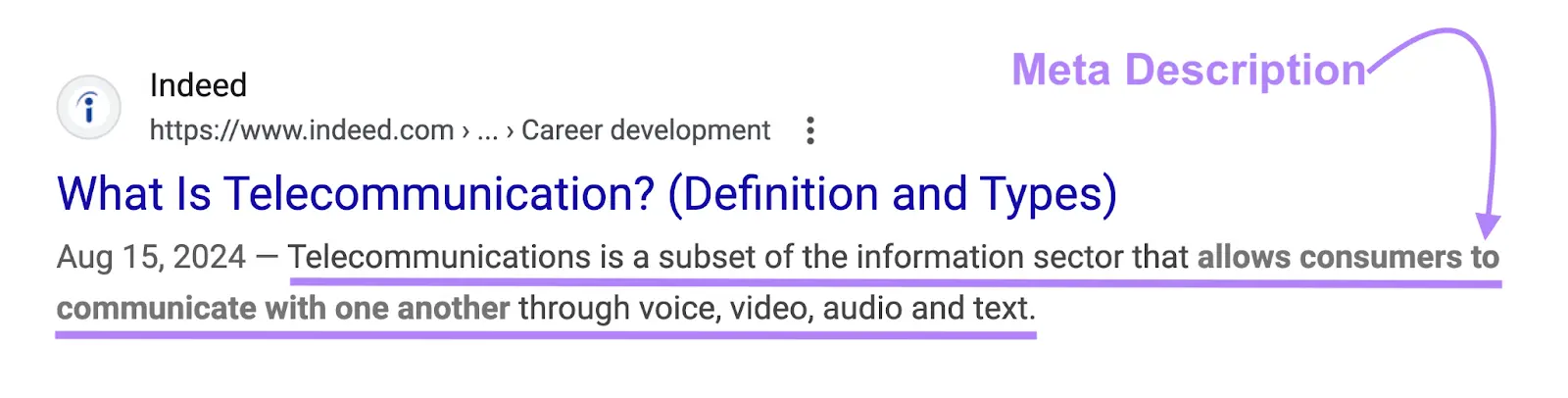 A SERP listing with the meta description highlighted.